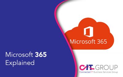 Microsoft 365 Explained
