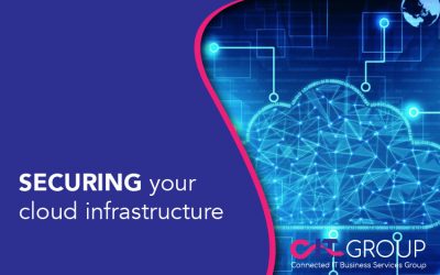 Your Cloud Infrastructure